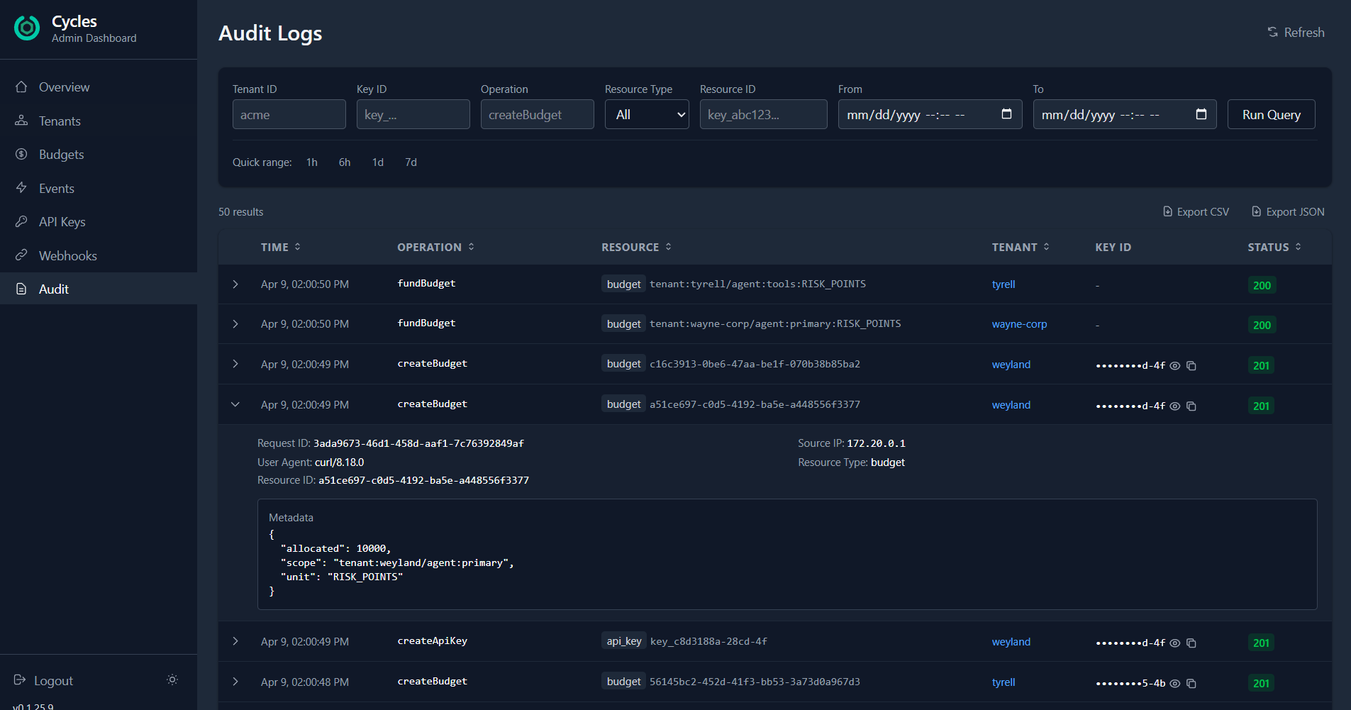 Audit logs with expanded metadata showing operation details, resource IDs, and request context