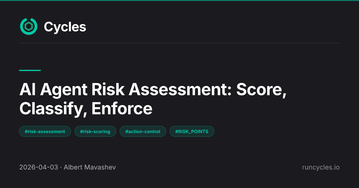AI Agent Risk Assessment: Score, Classify, Enforce — Cycles