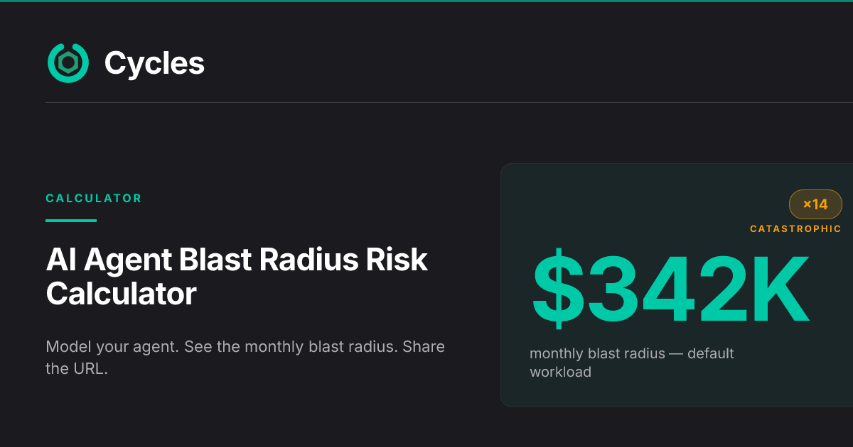 AI Agent Blast Radius Risk Calculator — Cycles