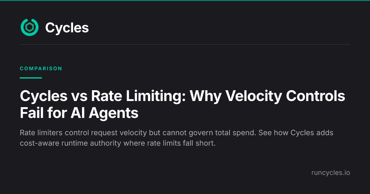 Cycles vs Rate Limiting: Why Velocity Controls Fail for AI Agents