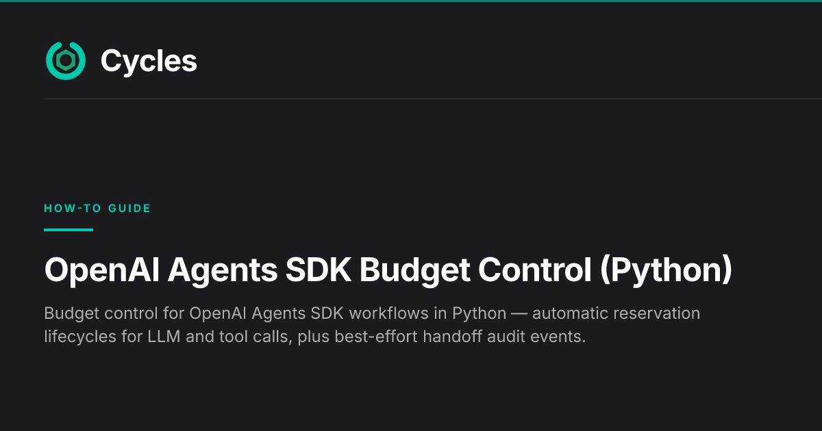 OpenAI Agents SDK Budget Control (Python) — Cycles