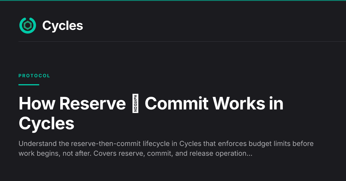 How Reserve → Commit Works in Cycles
